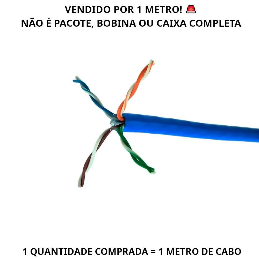Metro de Cabo De Rede Lan Cat6 Utp Azul Deko ( Por Metro )