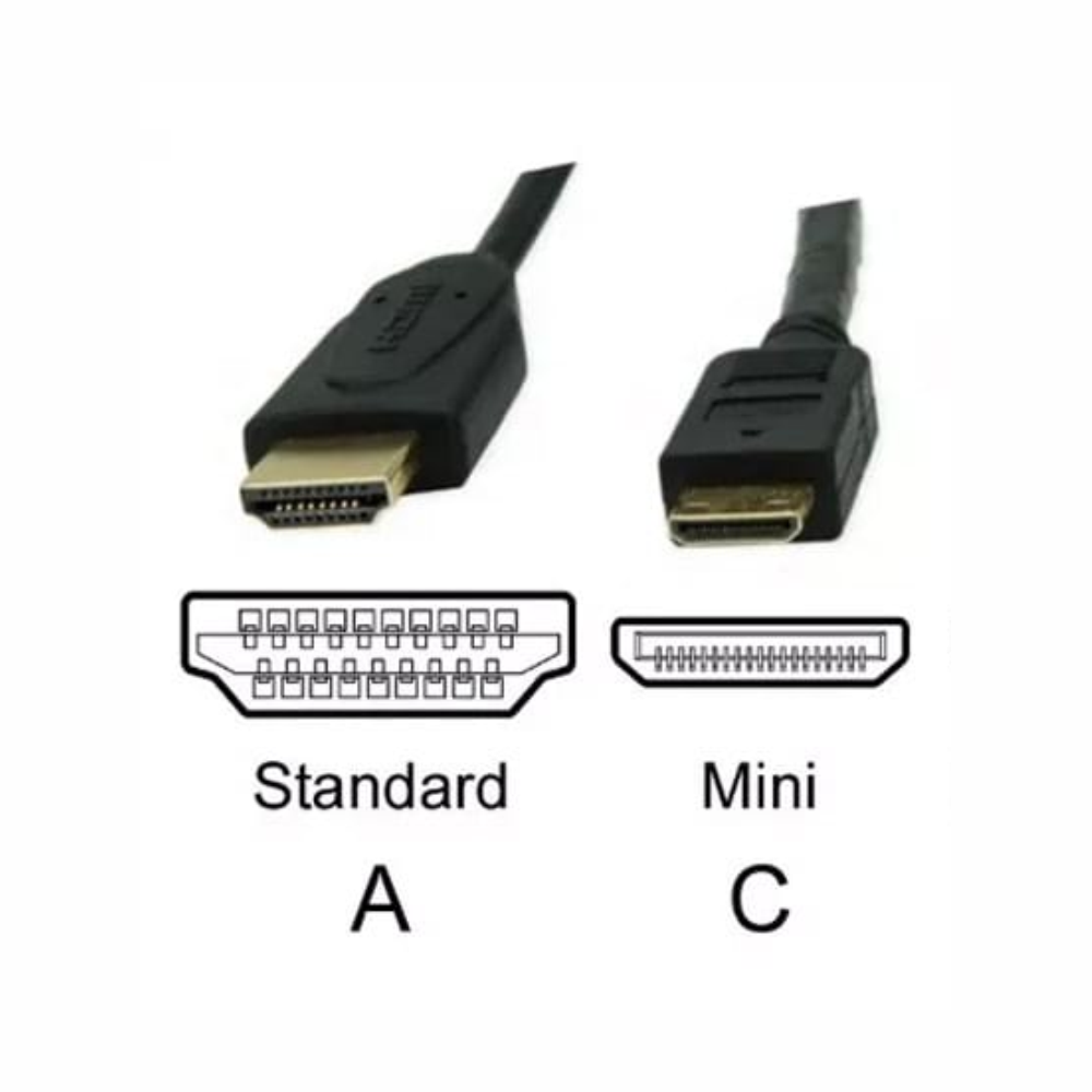 Cabo Hdmi Para V8 Para SmartPhones Ecooda 1,20 MT