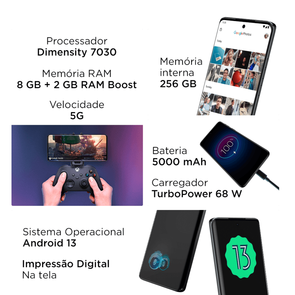 Smartphone Motorola Edge 40 Neo 256GB Black Beauty 5G 8GB RAM 6,55" Câm. Dupla + Selfie 32MP Dual Chip