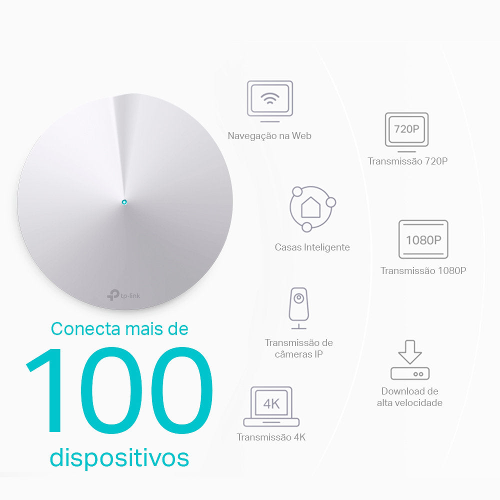 Kit Roteador e Reptidor TP-Link Deco M5 Mesh AC1300 (2-Pack) Dual-Band Gigabit, Até 350m2, 1300 Mbps, MU-MIMO, HomeCare