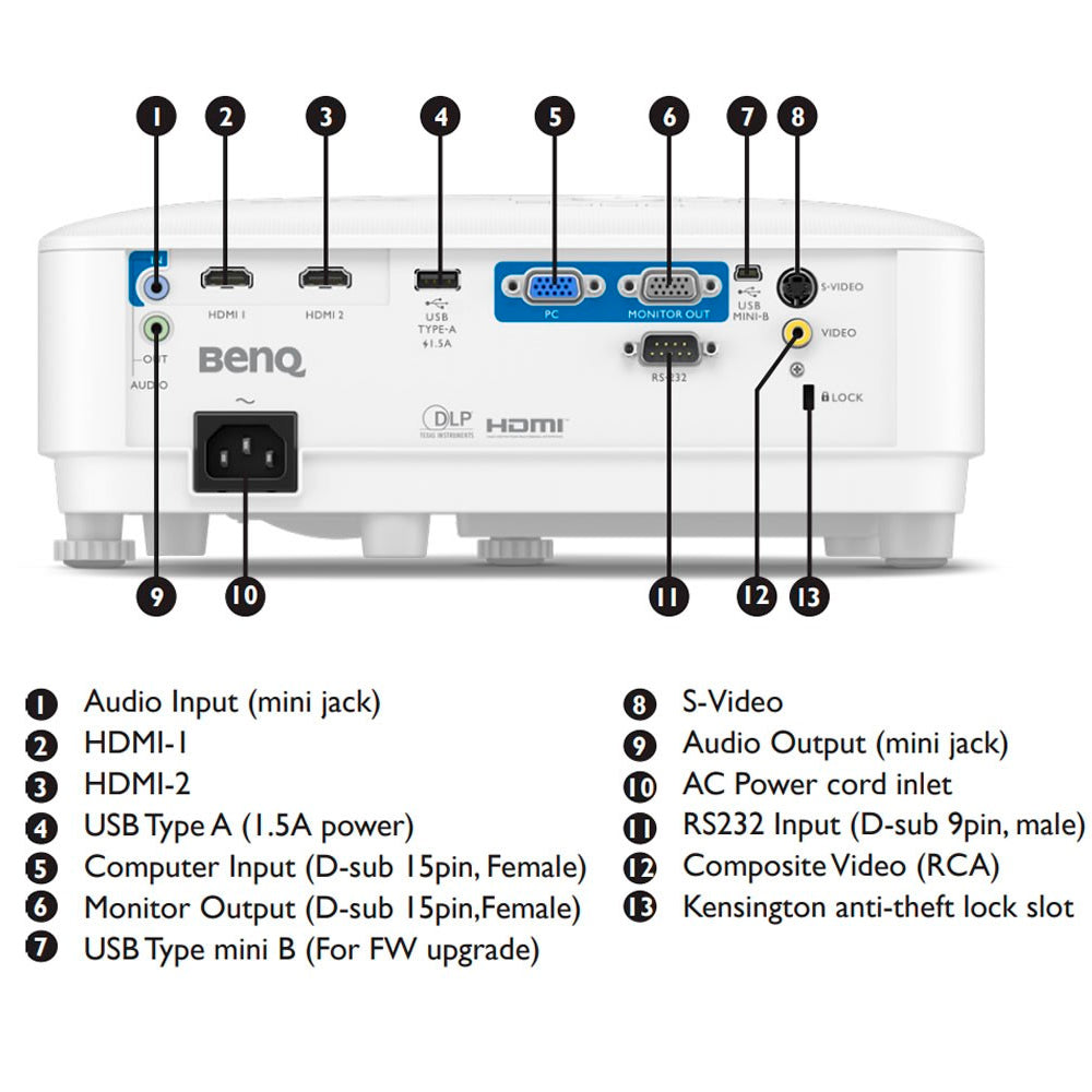 Projetor BenQ Corporativo, MS560, SVGA, 4.000 Lúmens, 2 HDMI, USB - Branco