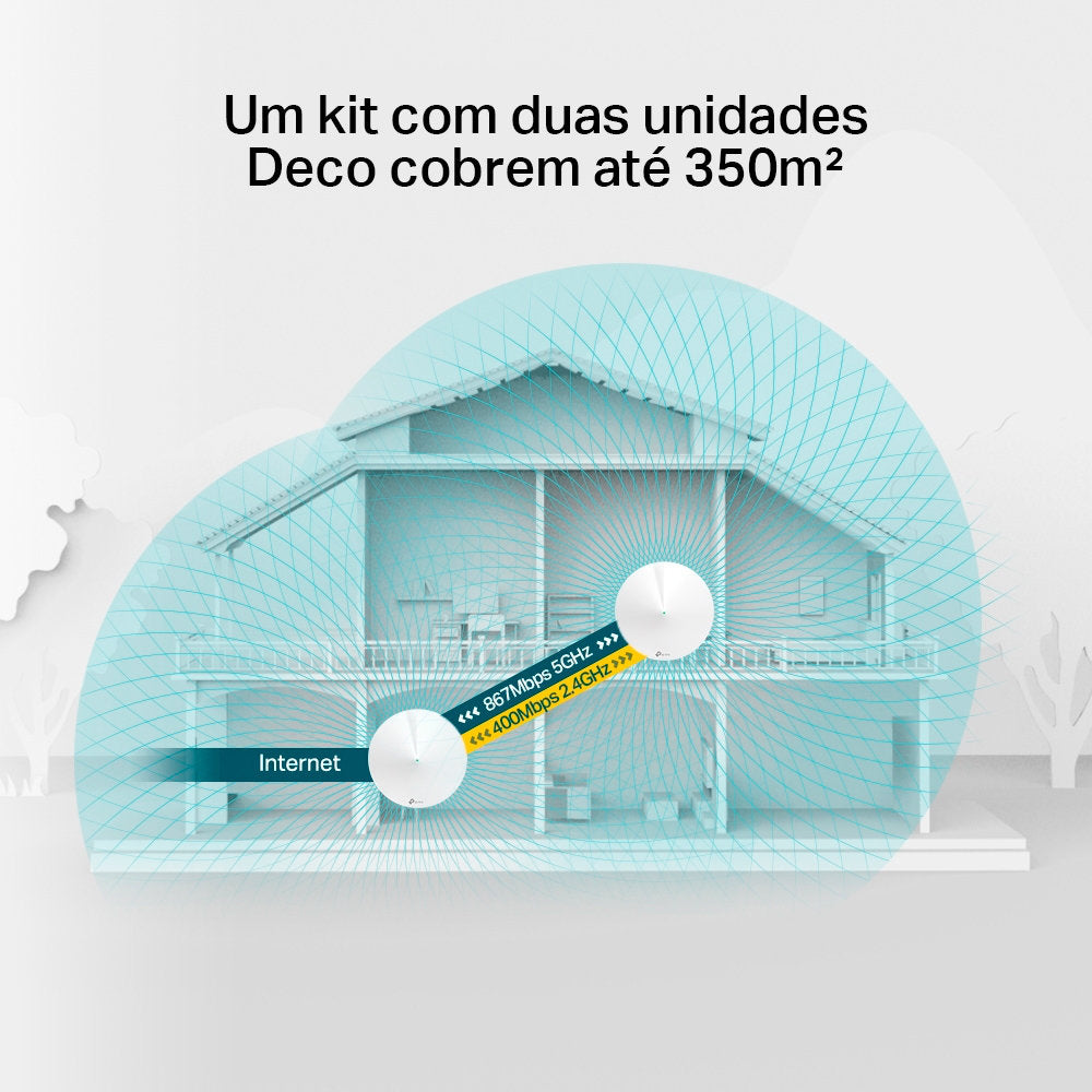 Kit Roteador e Reptidor TP-Link Deco M5 Mesh AC1300 (2-Pack) Dual-Band Gigabit, Até 350m2, 1300 Mbps, MU-MIMO, HomeCare