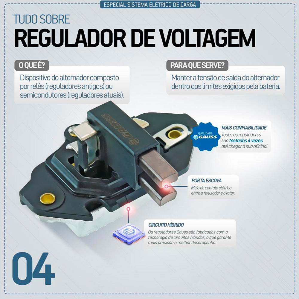 Regulador de Voltagem L200 Triton Outlander Lancer / Pajero Full 2007 a 2008 - GA0780