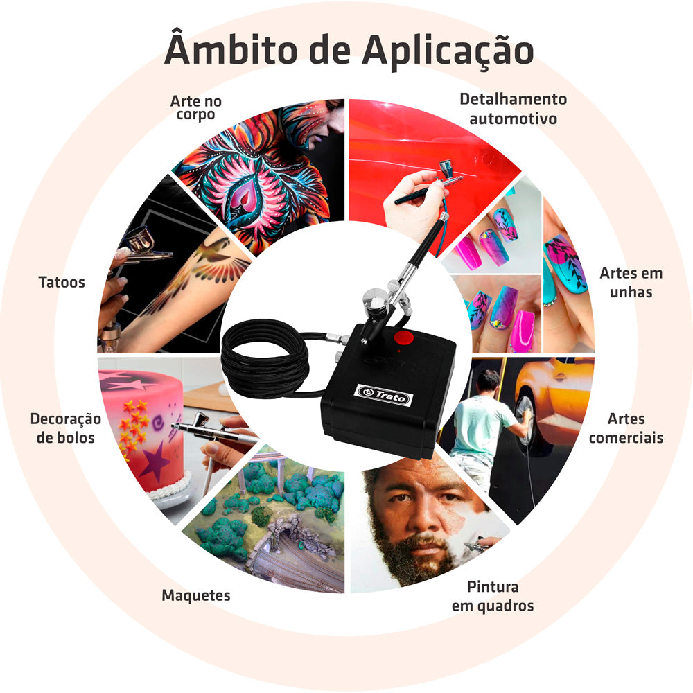Kit Aerógrafo TKA12 TRACO 17 Peças, Compressor 12V Bivolt, 0,3-0,4-0,5mm, Dupla Ação, 15-18 PSI, Aerografia Profissional