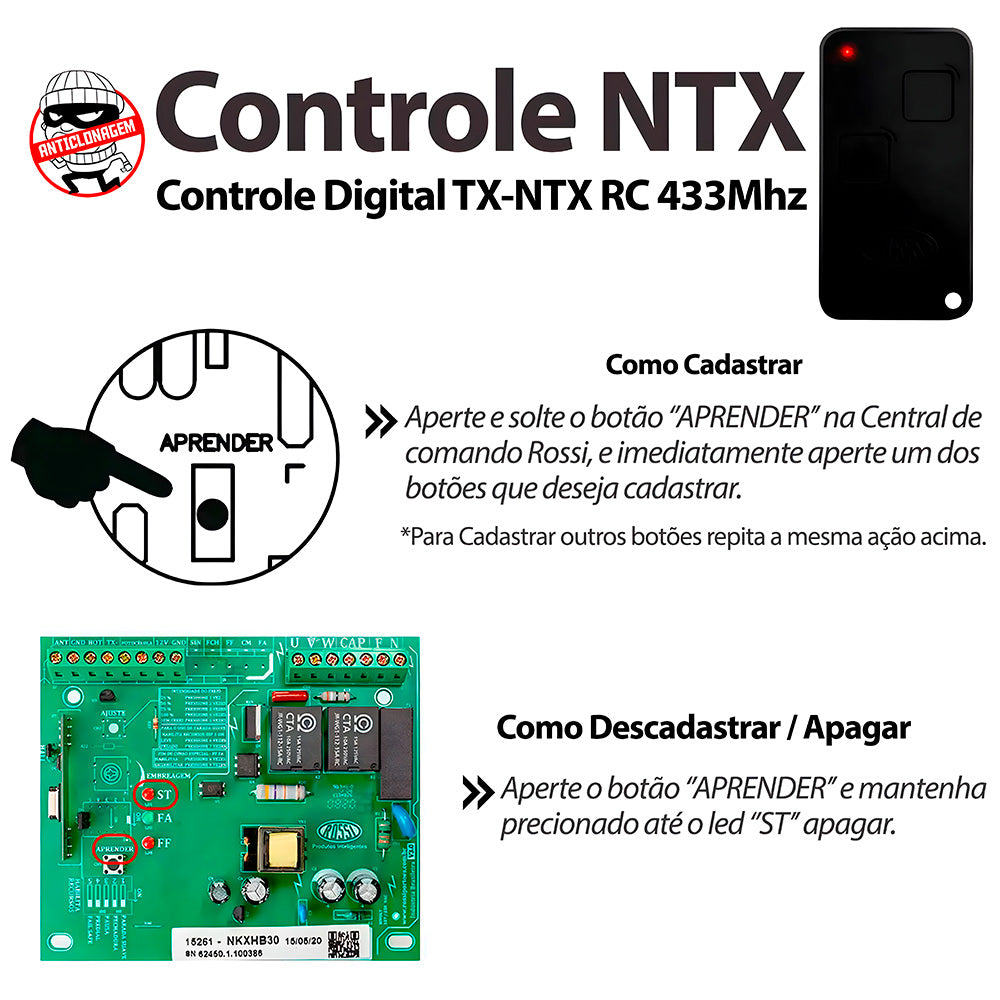 Kit Conjunto Motor de Portão Rossi DZ ATTO 36 V2 TURBO 220V, 350KG Com Sensor Hall e Cremalheira de 1 Metro