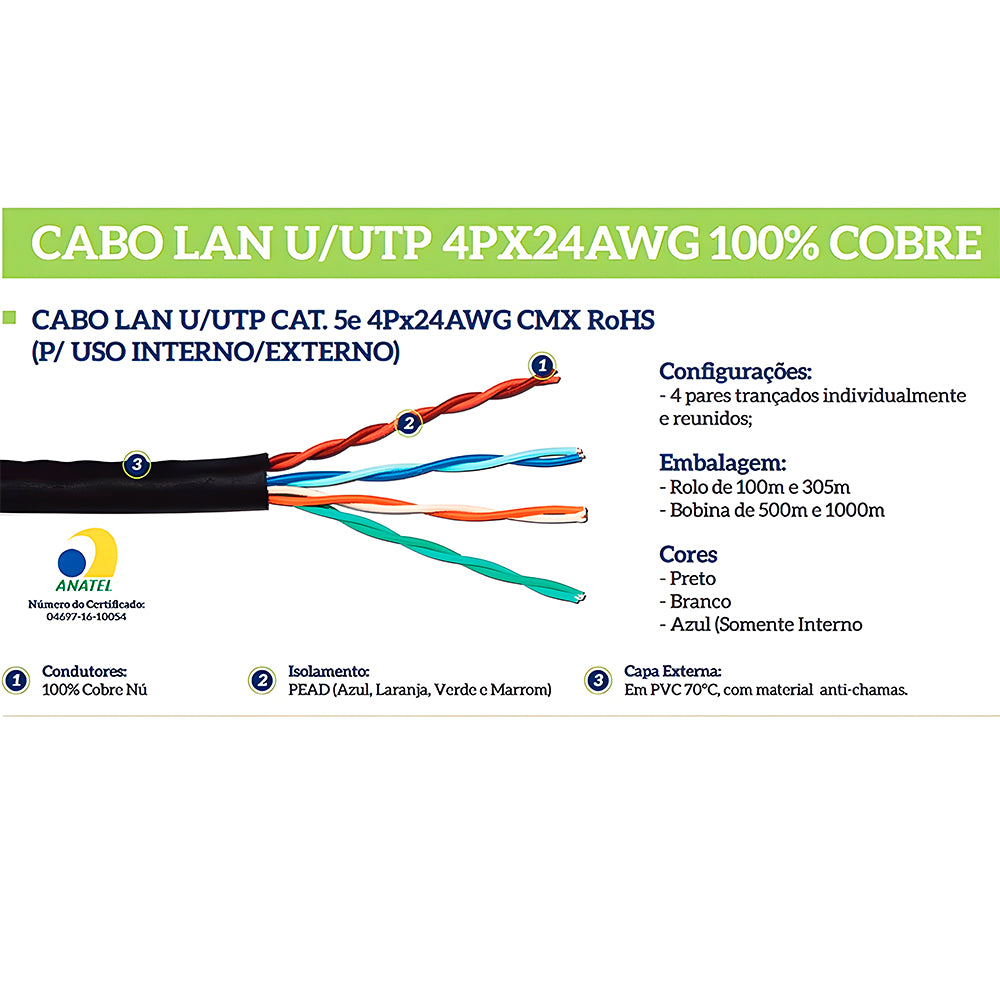 Caixa de Cabo de Rede Cat5E, 305 Metros, Utp 4p 4PX24AWG UTP CMX 100% Cobre WEC Preto