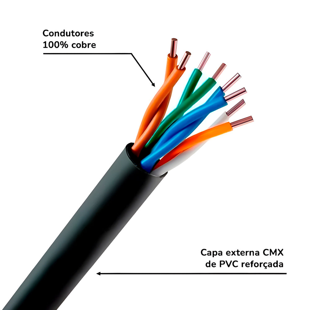 Metro Cabo de Rede CAT6, UTP 4P, 100% Cobre, 4PX24AWG, CM INT, WEC - Preto