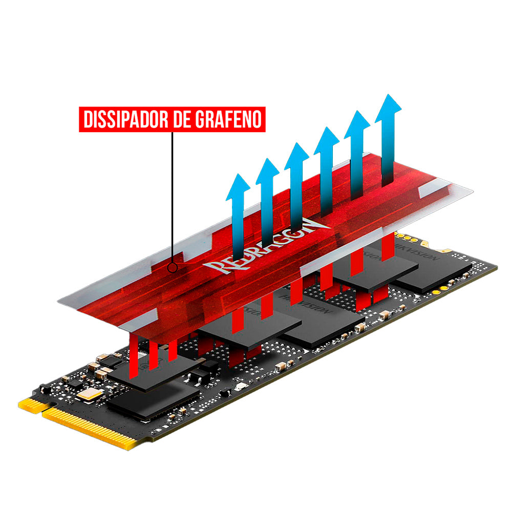 SSD M.2 NVME 512 GB Redragon Blaze GD-706 M.2 2280 PCIE NVME Leitura 7450 MB/s Gravação 6750 MB/s