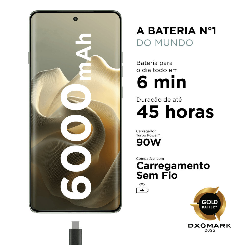 Smartphone Motorola Edge 60 Pro 5G 256GB 24GB (12GB RAM+12GB Ram Boost) Tela Quad-Curve Moto AI 50MP Sony Camera - Azul