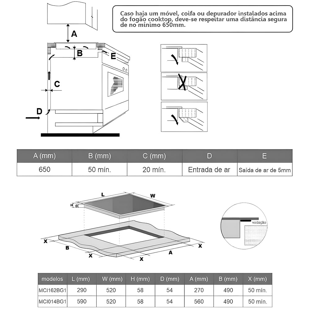 Cooktop Mueller 4 Bocas de Indução, Com Turbo 9 Níveis de Potência, MCI014BG1, 220v