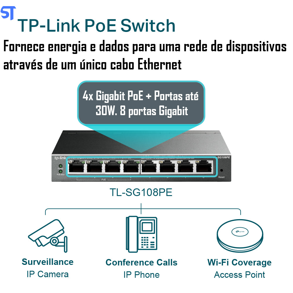Switch TP-Link TL-SG108PE 8 Portas Gigabit 10/100/1000 Mbps Gerenciável Com 4 Portas POE