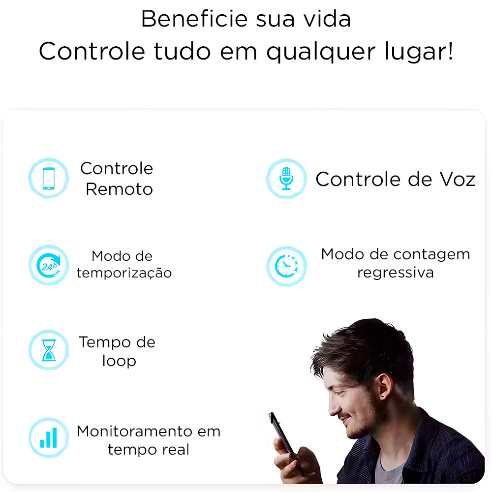 Disjuntor Inteligente Wi-Fi 63A, Compatível Com Google Assistant e Alexa, Tongou, Com Medição, Preto