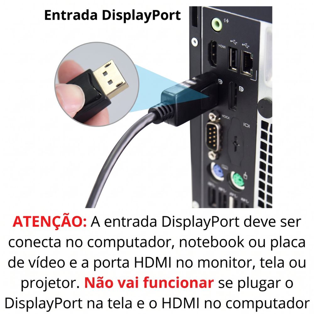Adaptador Displayport para HDTV 4K Ultra HD Full HD 1080p, Átomo