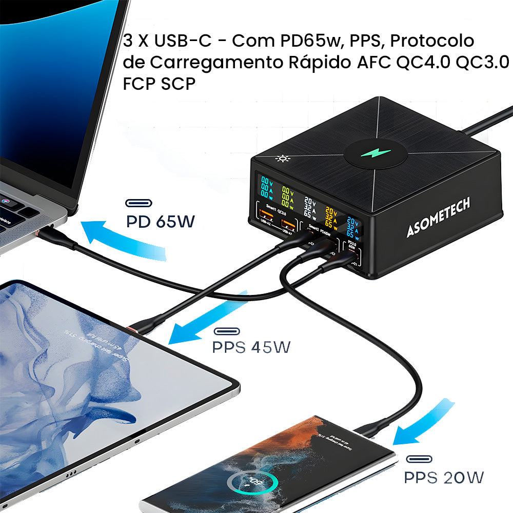 Estação de Carregamento 160W Com 2 Entradas USB e 3 Entradas USB-C - Suporte a Carga Sem Fio - ASOMETCH