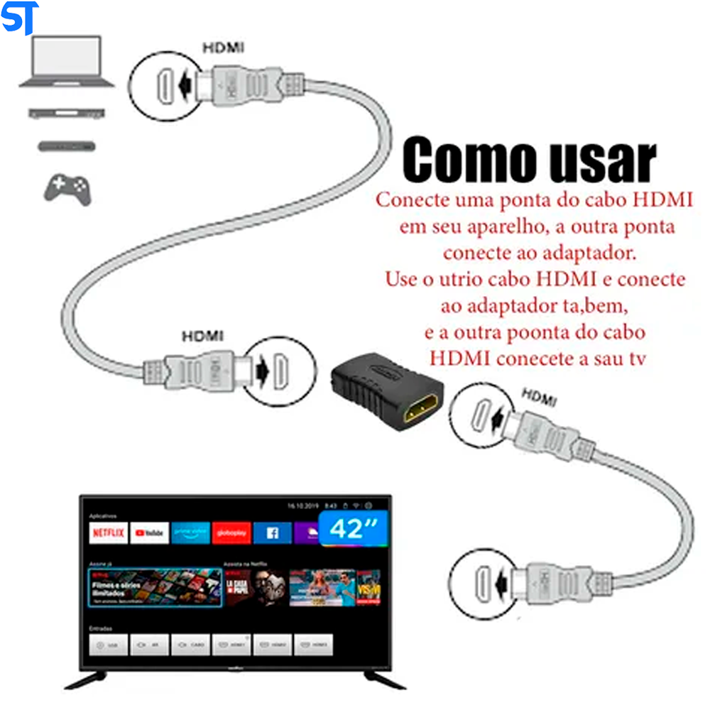 Emenda Hdmi Fêmea x Hdmi Fêmea 4K 2.0 Para PS4/ HDTV/ Computador