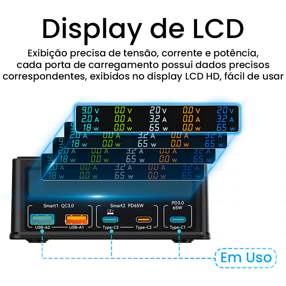 Estação de Carregamento 160W Com 2 Entradas USB e 3 Entradas USB-C - Suporte a Carga Sem Fio - ASOMETCH
