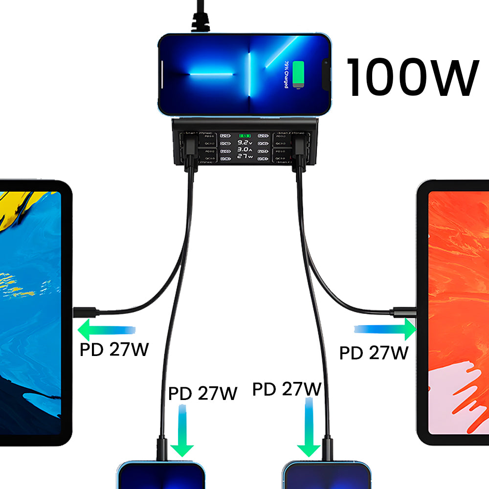 Estação de Carregamento 100W Com 4 Entradas USB e 4 Entradas USB-C - Suporte a Carga Sem Fio - ASOMETCH