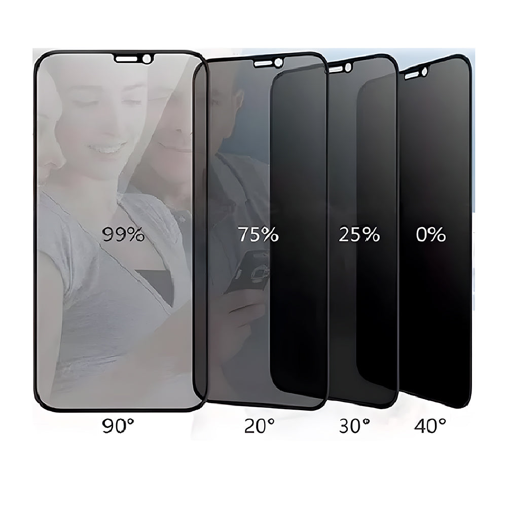 Pelicula Protetora de Tela, Privativa, Anti-Espionagem, Para Iphone 13