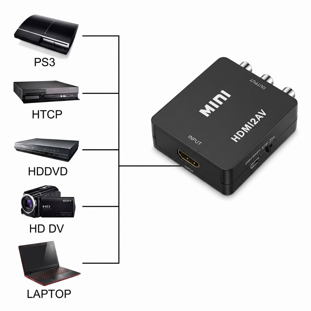 Conversor Hd Video AV para HDMI Mini Xt5527 - Xtrad