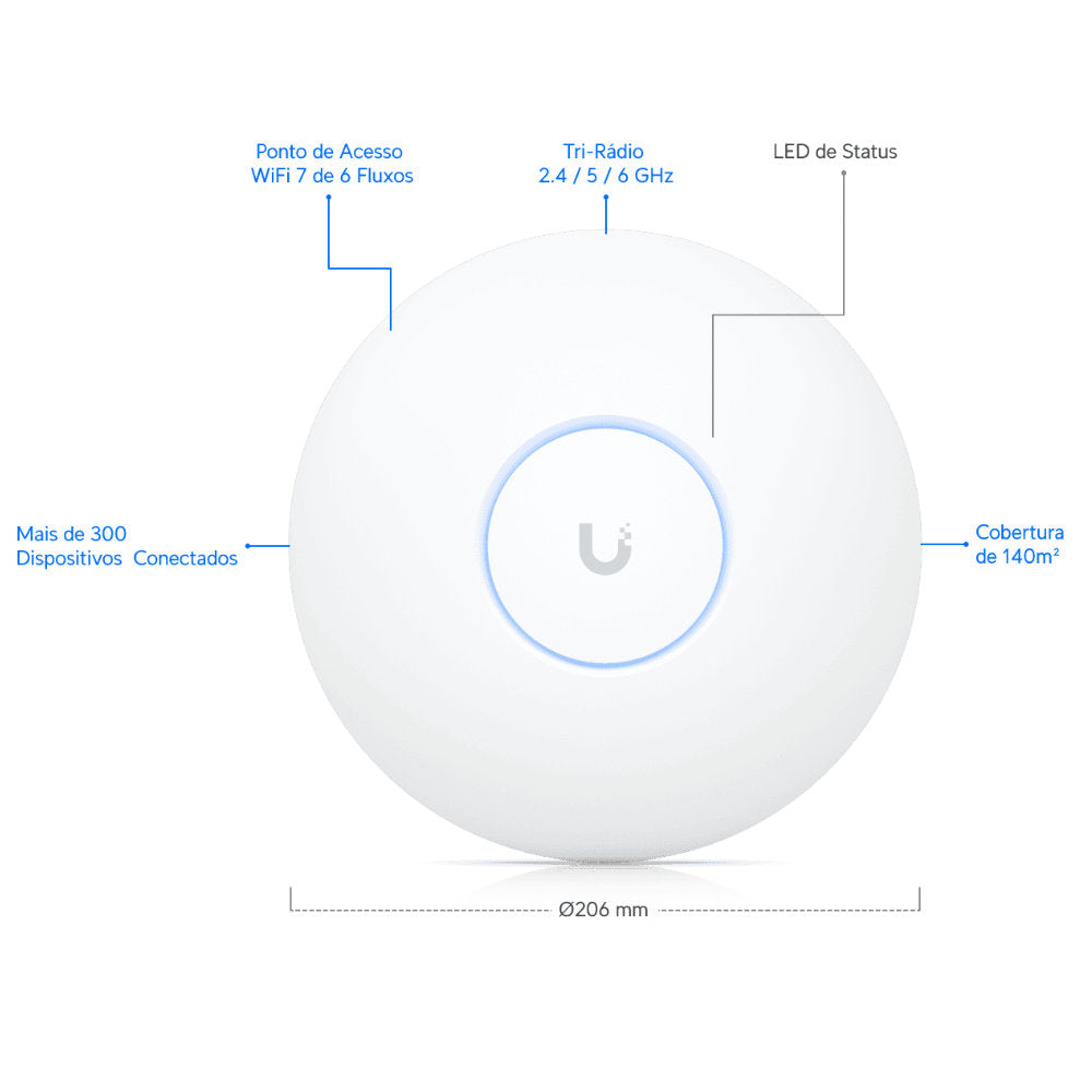 Acess Point Ubiquiti U7-Pro Tri-Band 2.4GHz (Até 688 Mbps) / 5GHz (Até 4300 Mbps) / 6GHz (Até 5765 Mbps) PoE+, Sem Fonte