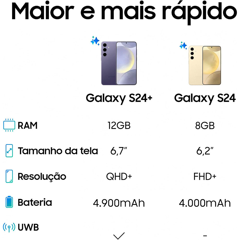 Samsung Galaxy S24+ 5G 256GB 12GB RAM Galaxy AI, Tela QHD 6.7'' 120Hz, Câmera 50MP Selfie 12MP - Cinza