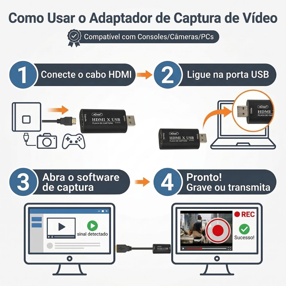 Placa De Captura Vídeo HDMI(Fêmea) Para USB(Macho) Knup KP-AD101 4K Full HD Streaming Live OBS PS4 Xbox Switch