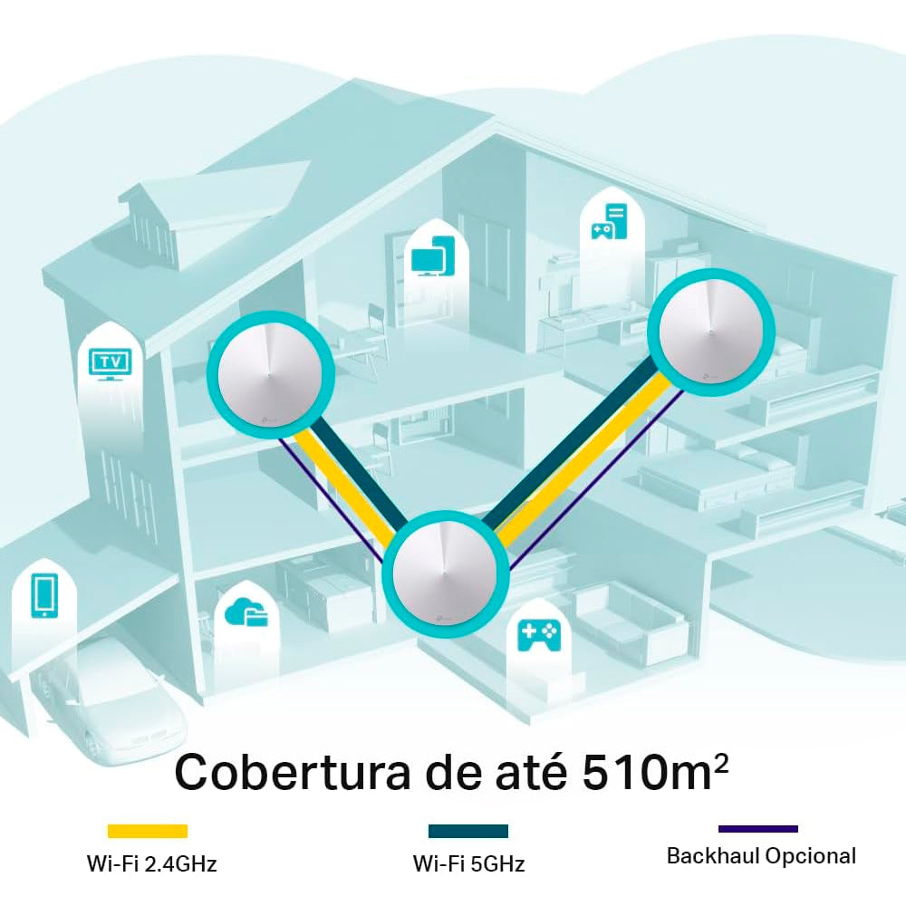 Kit Roteador e Repetidor TP-link Deco M5 AC1300 Art Whole Home Mesh Deco M5