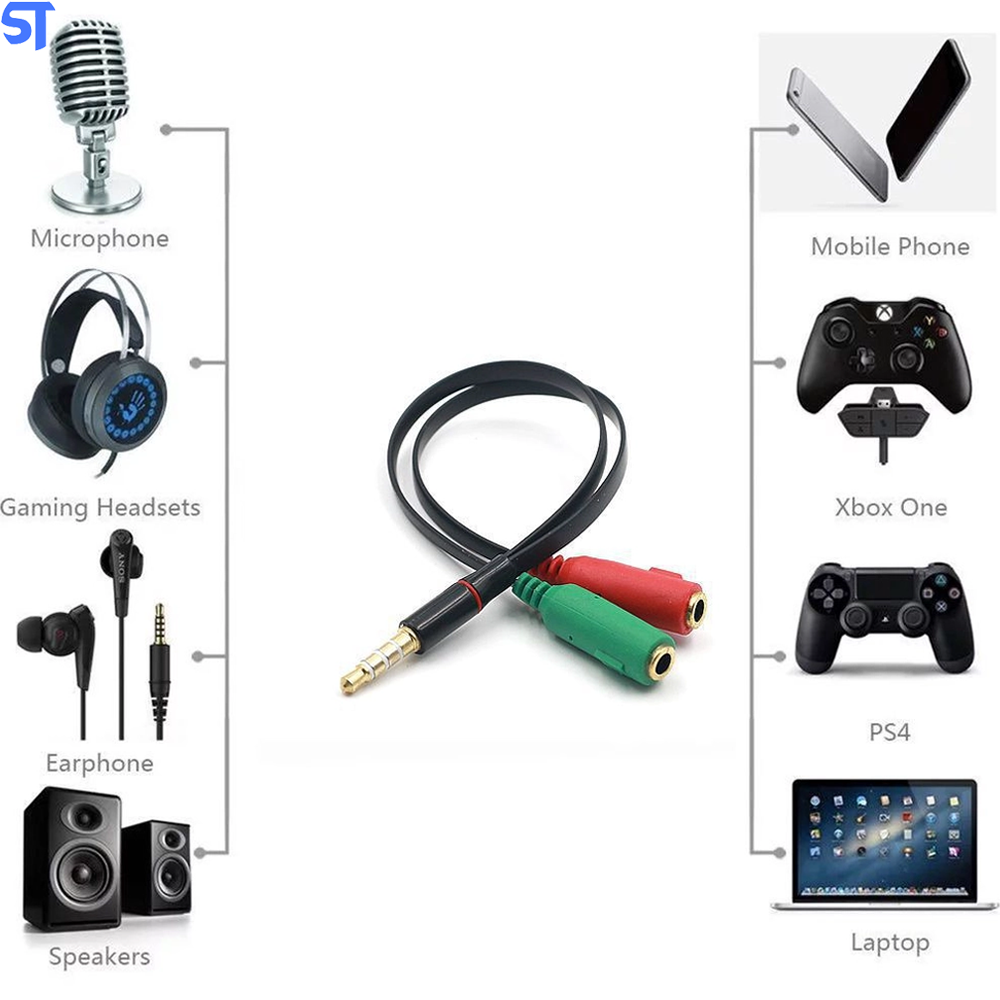 Cabo P2/P3 Para Fone e Microfone Para Smartphone