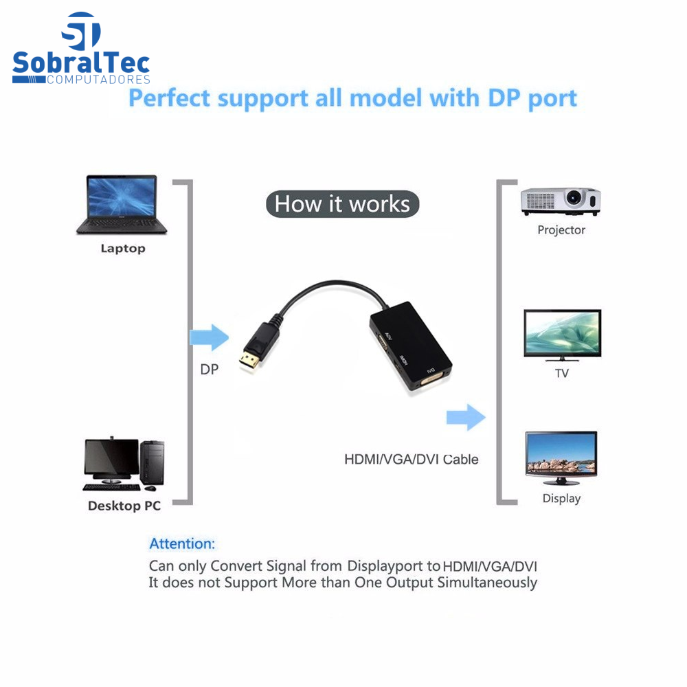Conversor 3 em 1 Displayport  para Hdmi DVi Vga Cabo 25Cm