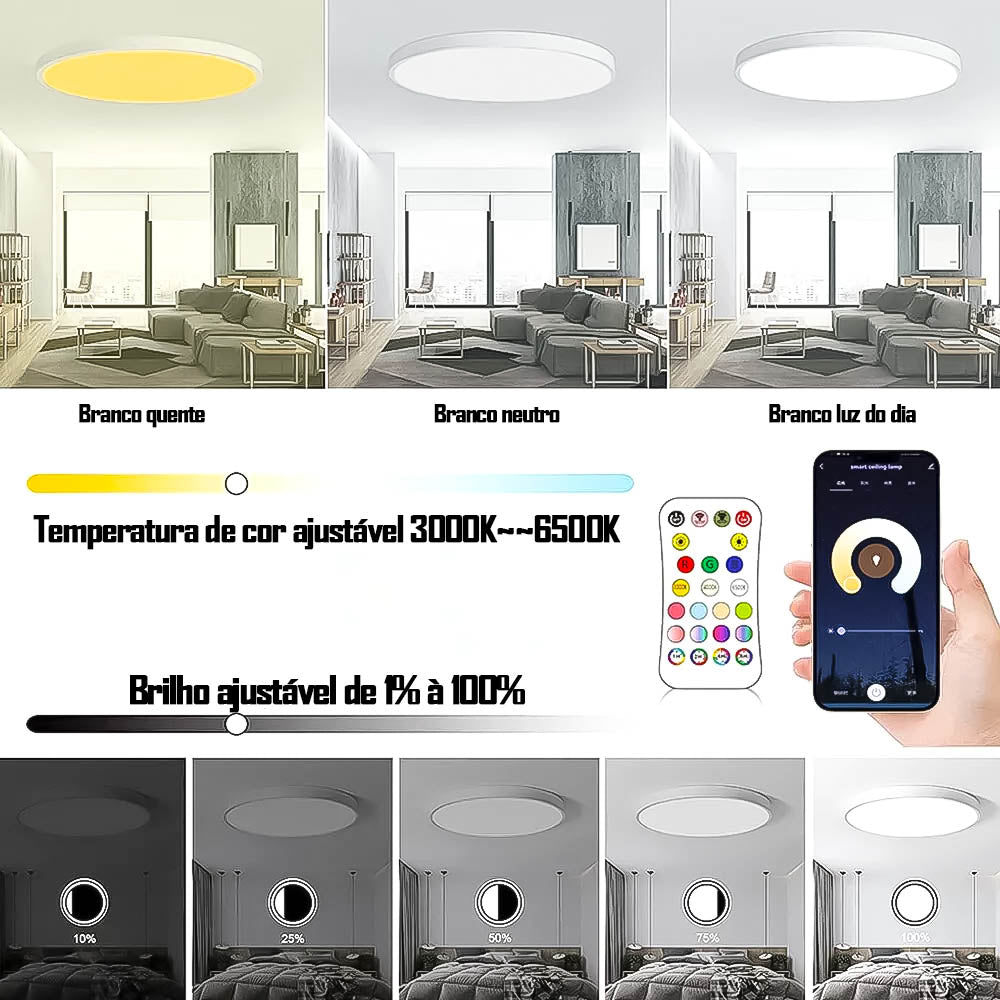 Lâmpada Smart de Teto WIFI LED Regulavel com Alexa Google Assistente 220V-240V Tuya - Branca