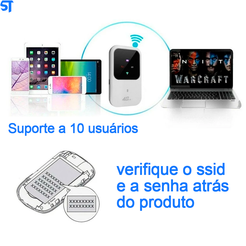 SobralTech