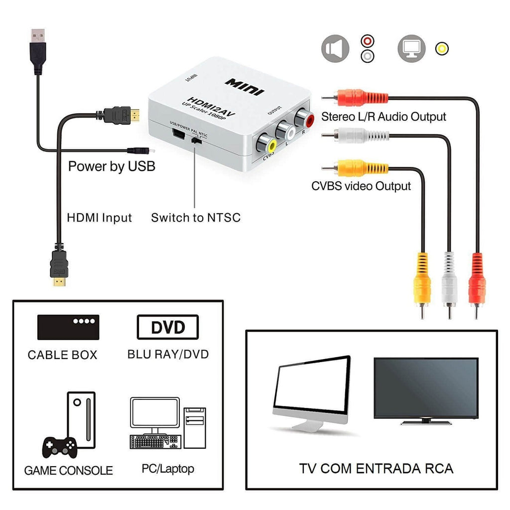 Conversor Hd Video Hdmi para Av Mini Xt5527
