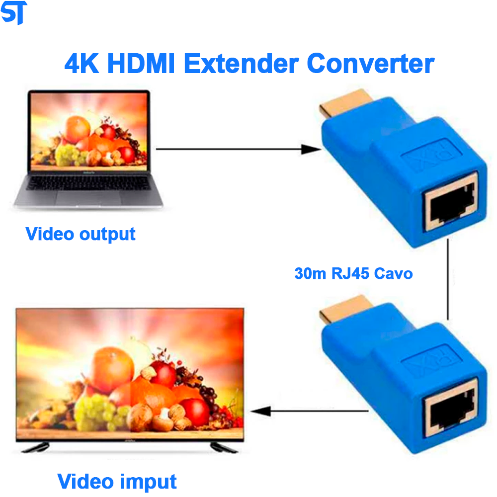 Extensor Hdmi 4k 30 Metros Via 1 Cabo De Rede Rj45 Cat5e/6