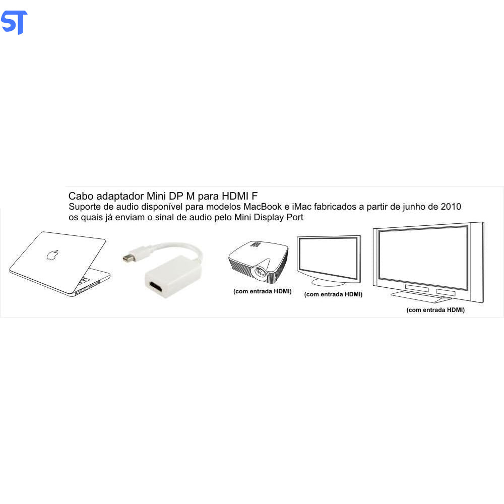 Cabo Adaptador Mini Displayport para HDMI - Branco