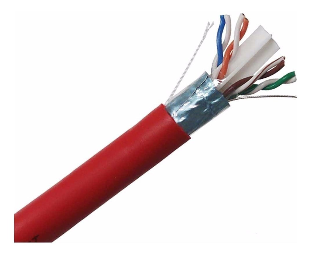 Cabo De Rede Furukawa Cat6 Gigalan Caixa Com 305 Metros