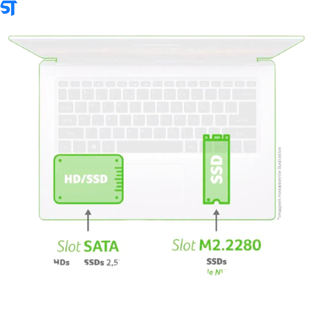 Notebook Acer Aspire 5 A515-54-70CM Intel Core i7-10510U -8GB DDR4- SSD 512GB- NVMe Endless OS 15,6