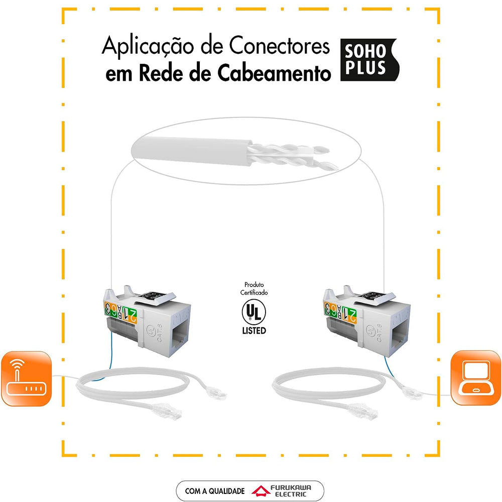 Conector Keystone Femea CAT.6 T568A/B Branco Furukawa SohoPlus