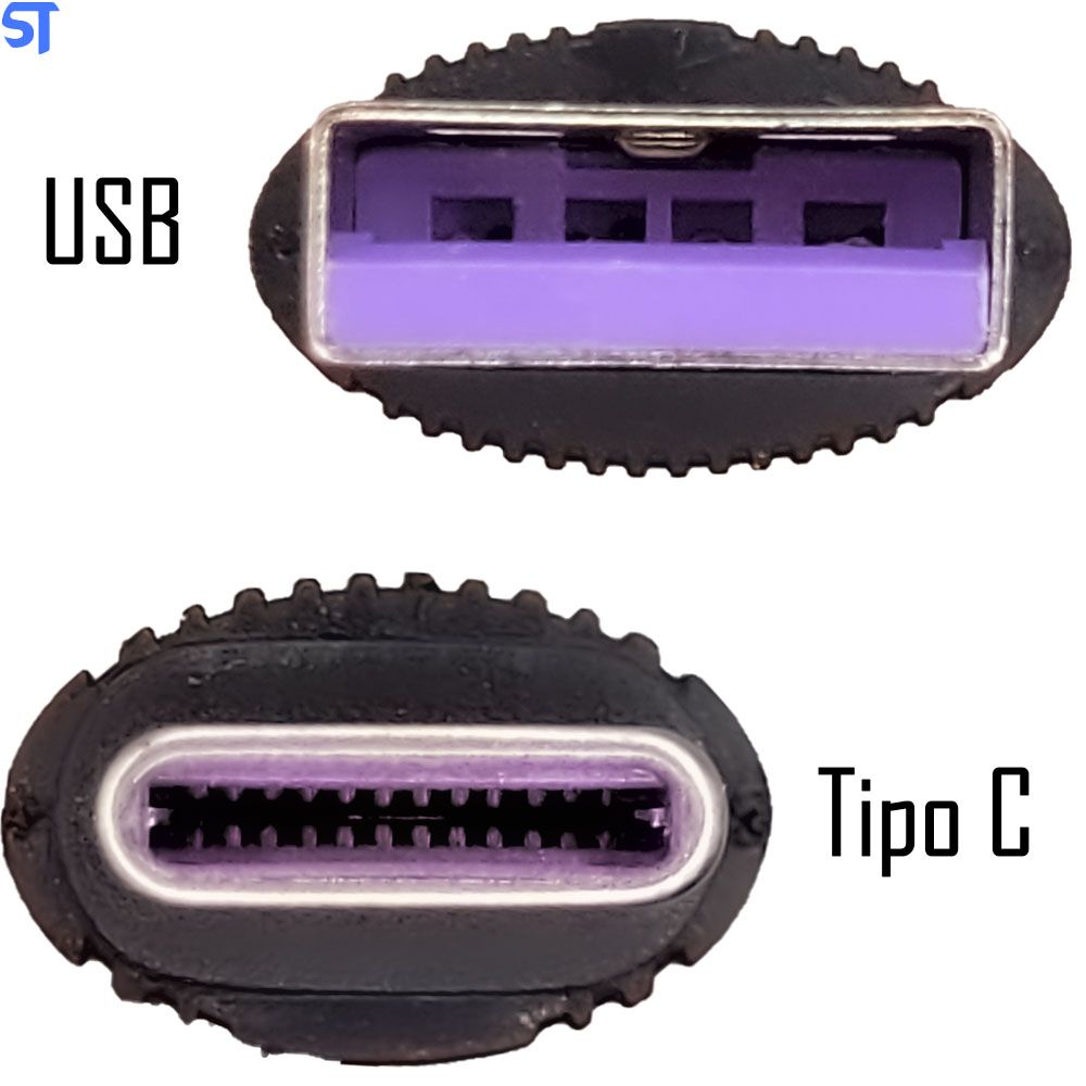 SobralTech