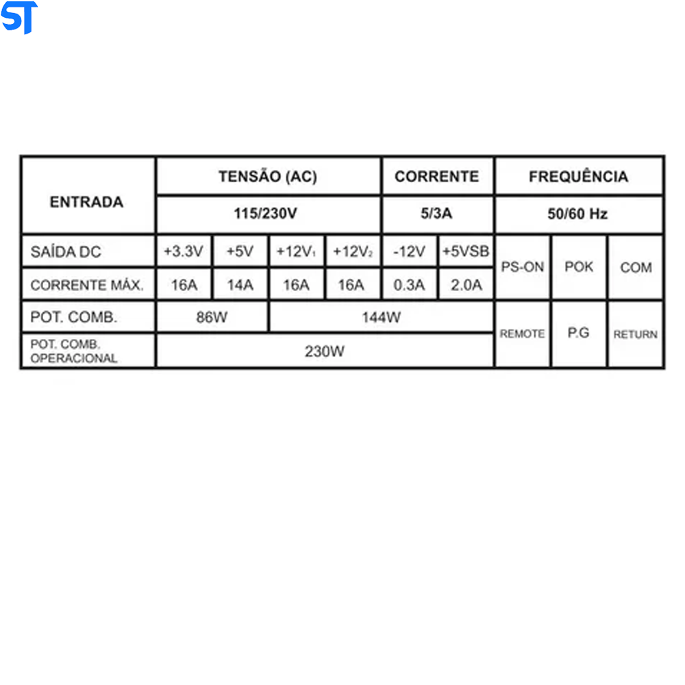 Fonte de Alimentação ATX 230W SMALL Com Caixa (BLU230-E SMALL) - Bluecase Com Cabo