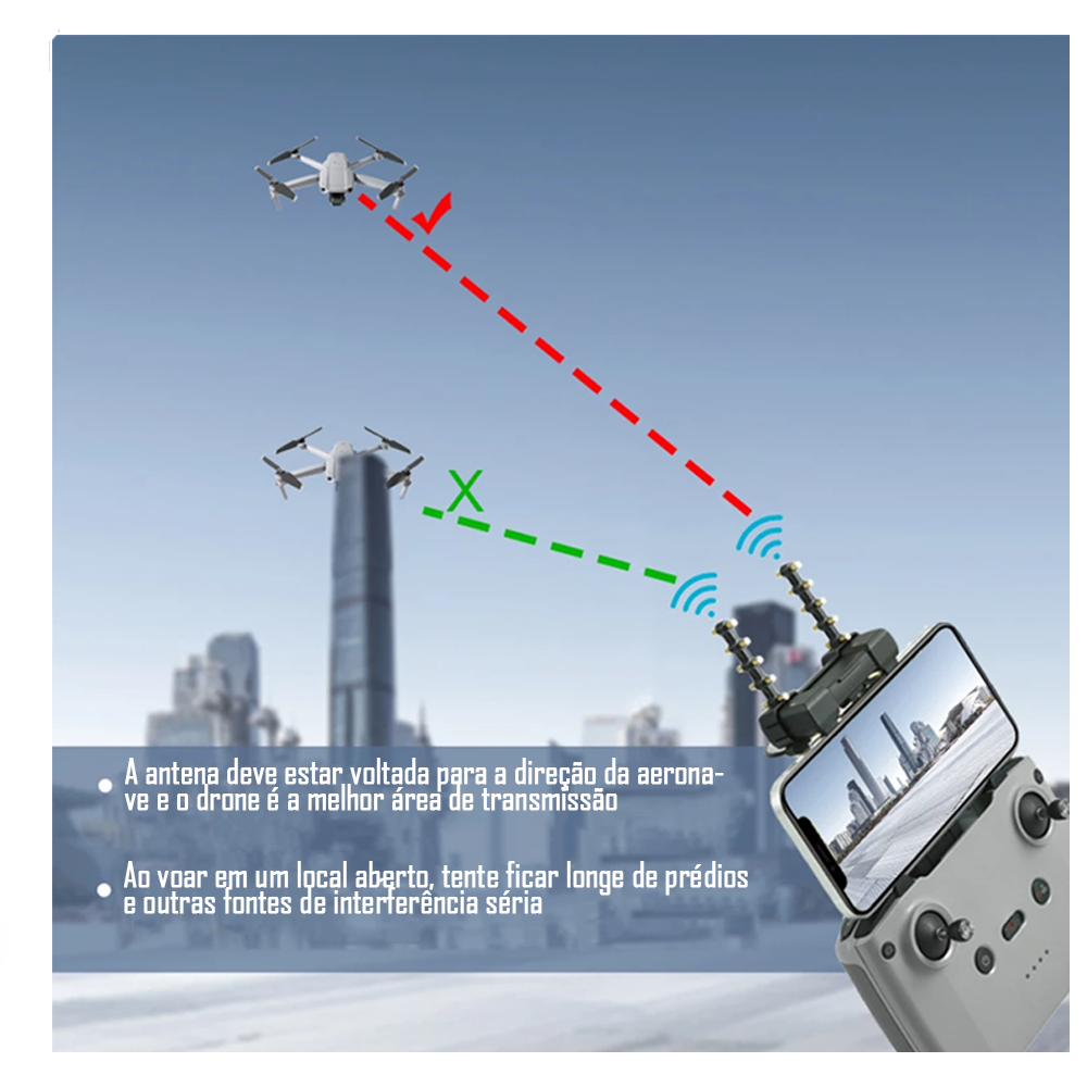 Amplificador de Sinal para Drone - DJI Mavic Air 2 -DJI Air 2s - DJI Mini 2.