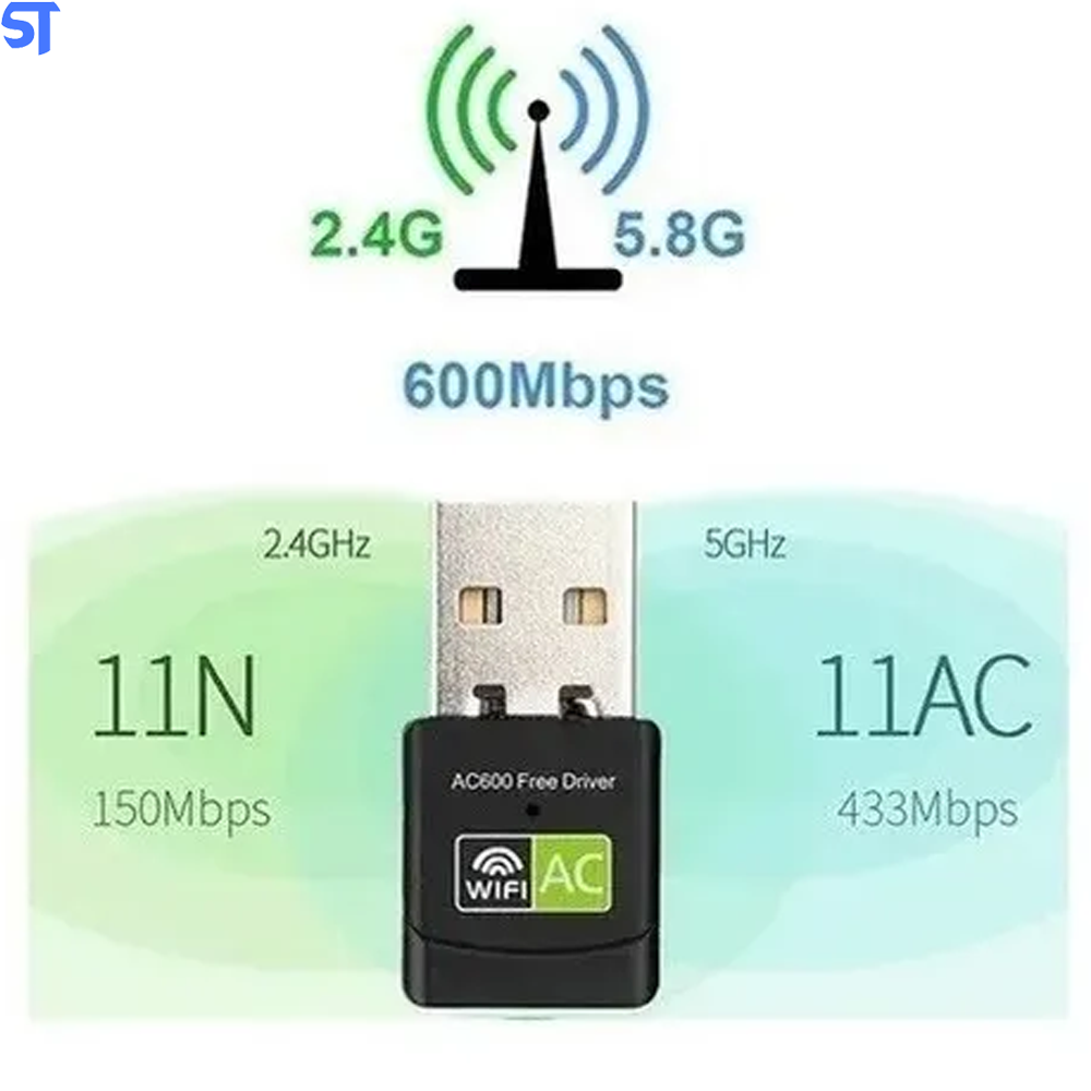 Adaptador Wifi Usb 2.0 Dual Band 2.4 e 5ghz 600 Mbps - Easyidea- Preto
