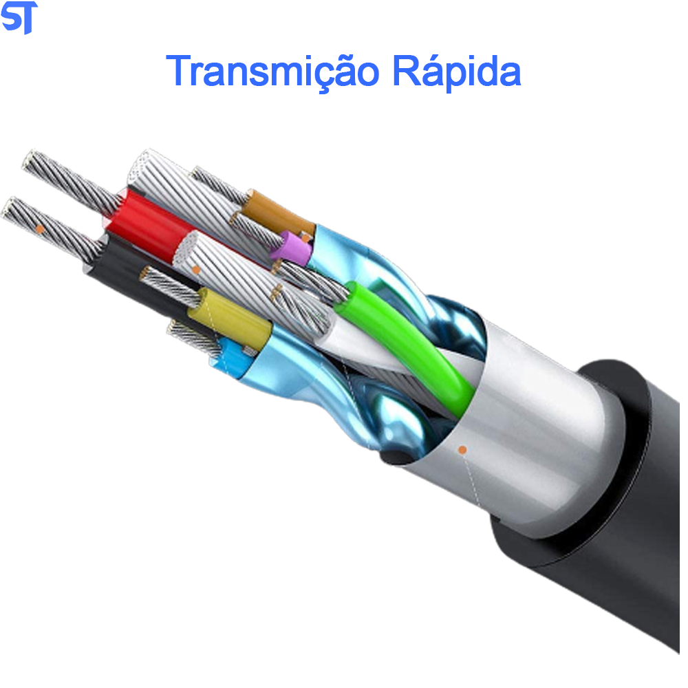 Hub De Alta Velocidade Tipo C 4 Portas 3 Usb 2.0 e 1 Usb 3.0- Congdi
