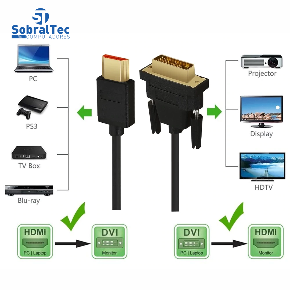 SobralTech