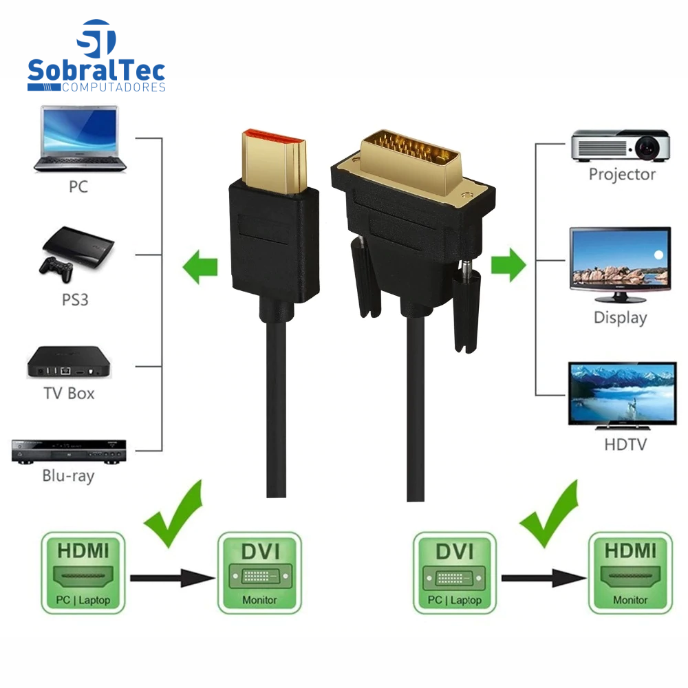 Cabo Hdmi 2.0 Macho Para Dvi 24+1 Macho 1Mt Transmissão Bidirecional Ugreen 30116