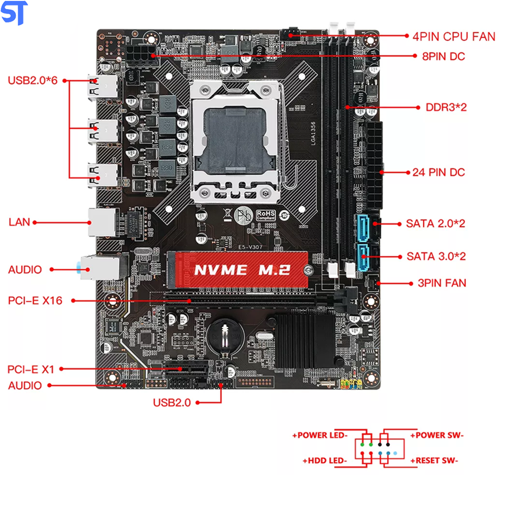 Kit Placa Mãe X79 LGA 1356 Com Processador Xeon e5 2420 0 e  8GB de Memoria Ram Ddr3 (2x4Gb)