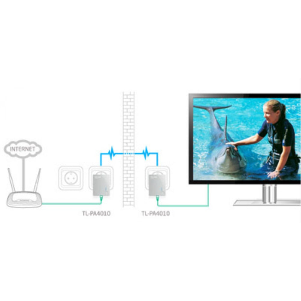 Kit Repetidor Extensor Powerline Tp-link Tl-pa4010 Av600 Starter Versão 2.0
