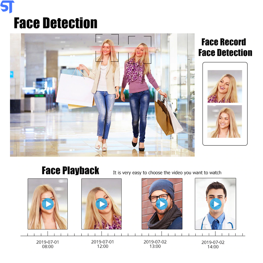 Câmera IP Dome 5MP 2K Full-HD-Detecção De Movimento-Dual Array Leds IR / Visão Noturna-Onvif NVR Áudio de duas vias