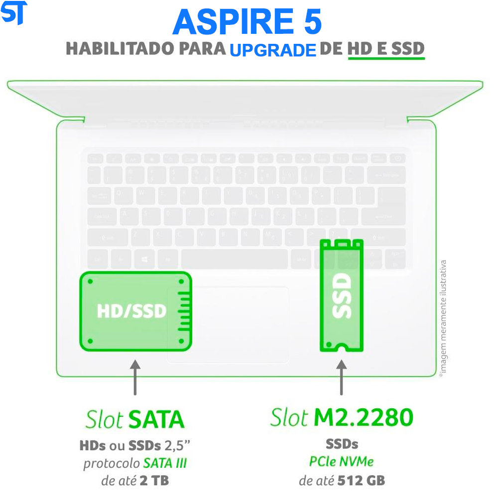 Notebook Acer Aspire 5 Intel Core i5-10210U, 4GB RAM, SSD 256GB NVMe, 15.6 Full HD, UHD Graphics, Windows 10 Home, Prata