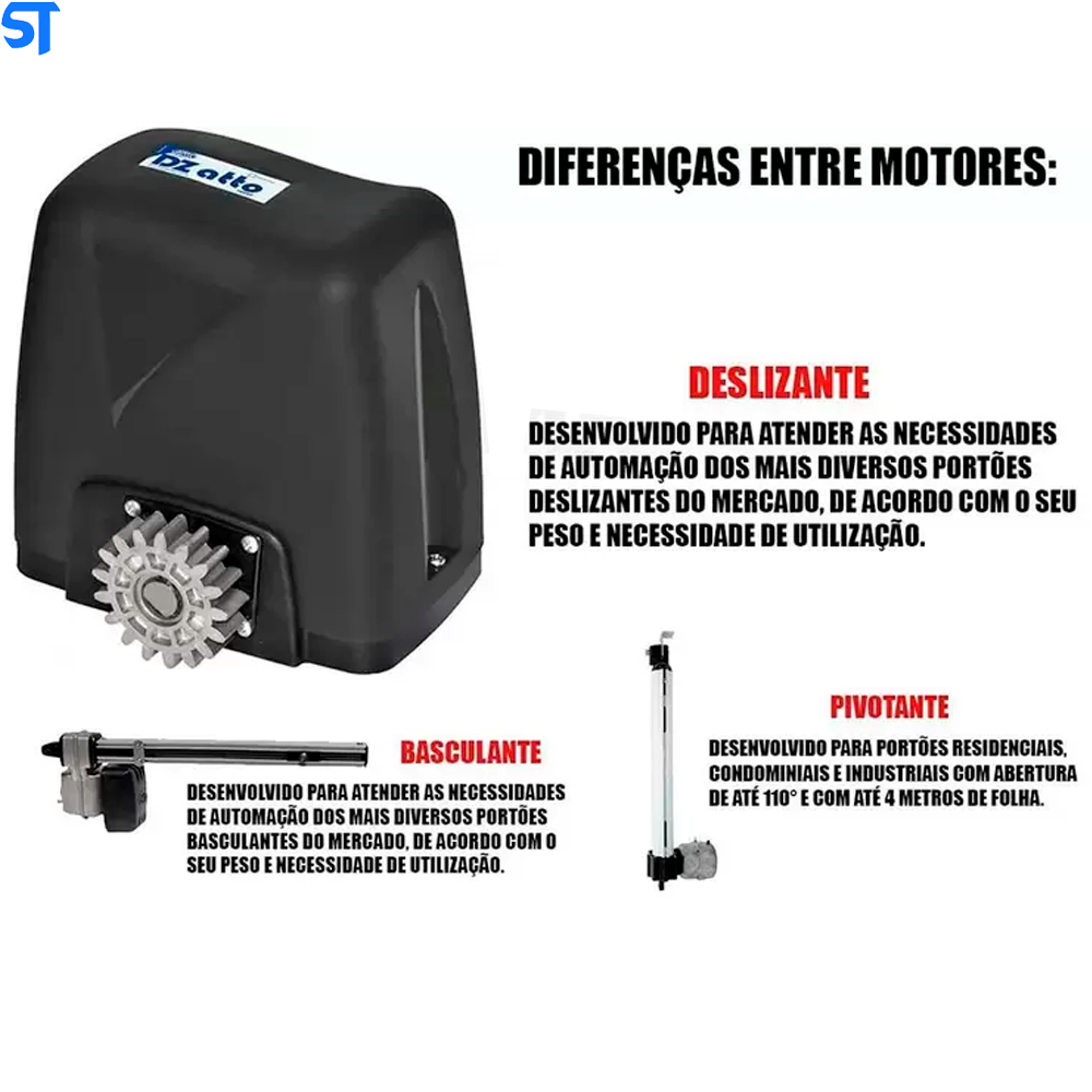 Motor de Portão Rossi DZ ATTO V2 36 TURBO 220V e Placa Controladora S/ os Controles