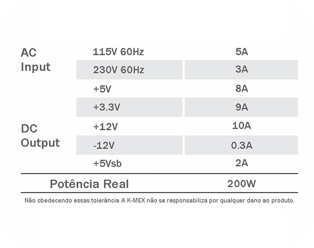 Fonte Real Mini ITX K-Mex PP-200RNG 200W Real Slim Bivolt